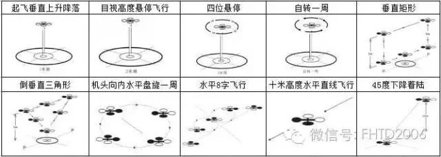 河北智飛極農無人機科技|保定ASFC無人機駕駛員培訓考證|打藥撒藥噴藥植保無人機 河北智飛極農無人機科技|保定ASFC無人機駕駛員培訓考證|打藥撒藥噴藥植保無人機
